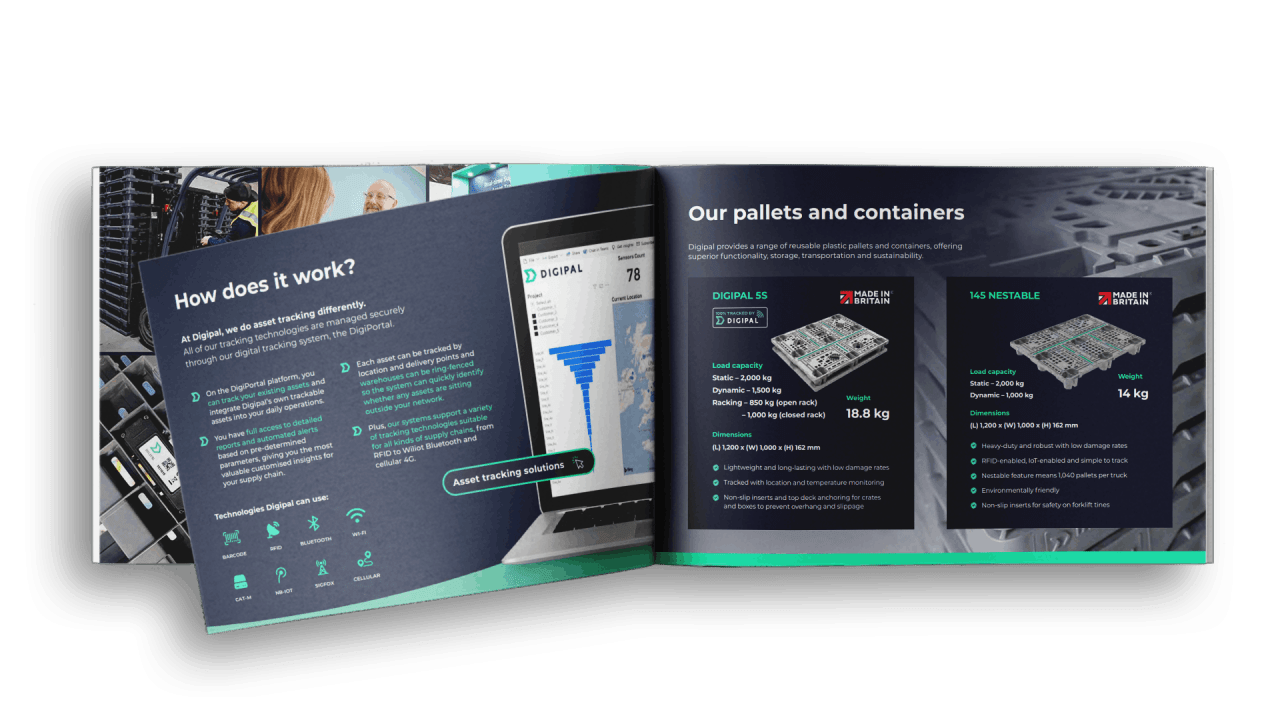 About Us | DIGIPAL